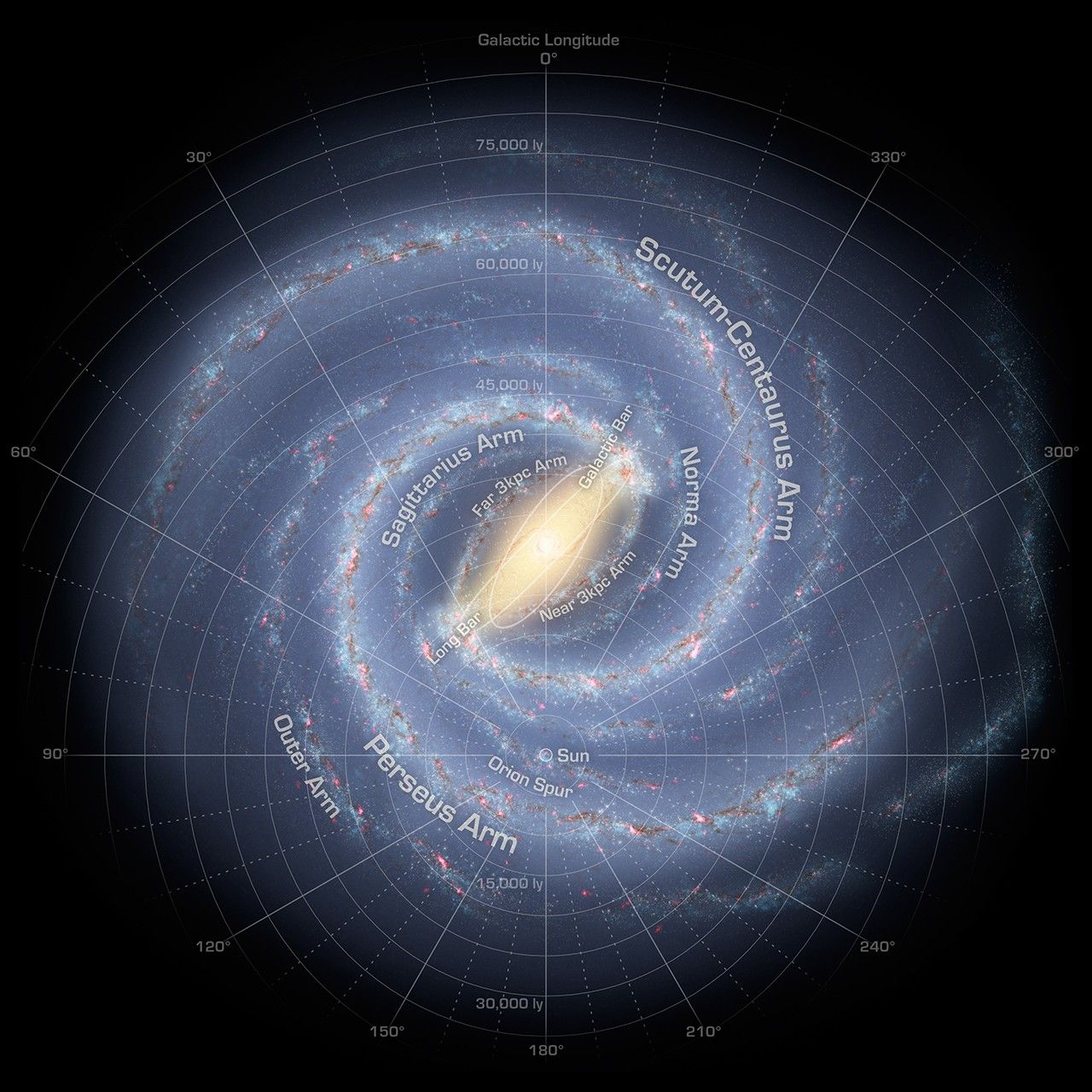 An artist's impression of the Milky Way viewed from the outside, with the core and our sun pointed out An artist's impression of the Milky Way viewed from the outside, with the core and our sun pointed out
