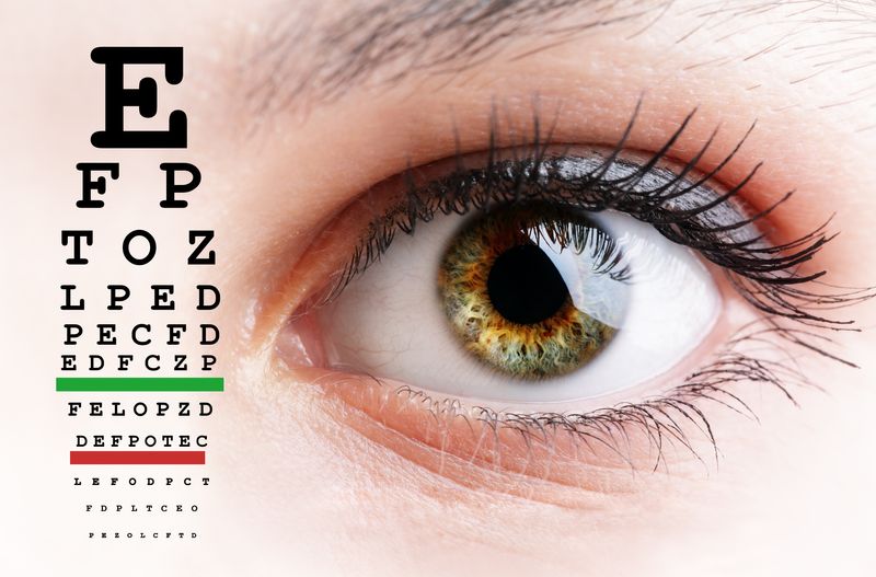 vision test chart, with letters of different sizes, overlaid on a close up of a human eye; the eye is hazel coloured with long eyelashes