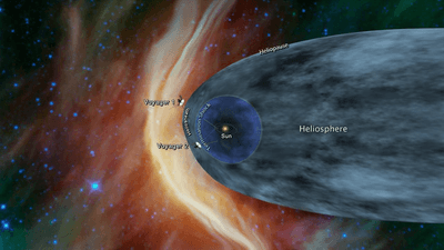 When the Voyager spacecraft reached the point where the solar wind encounters interstellar space they found a region hotter than either, but does it qualify as a "wall of fire"?