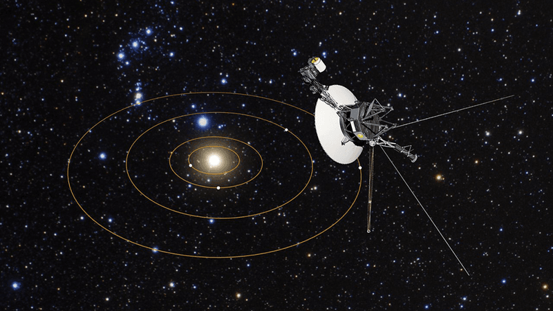 Graphic showing Voyager 1's view of the solar system.