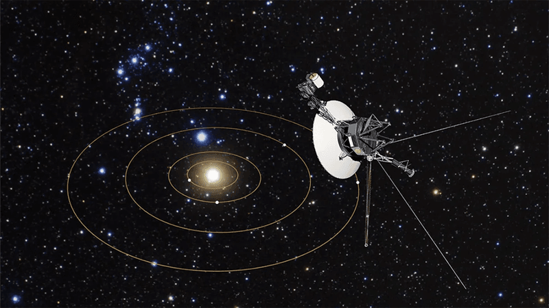 Voyager 1's view of the Solar System.