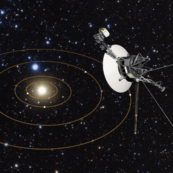 Graphic showing Voyager 1's view of the solar system.