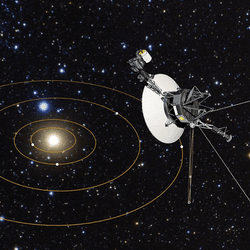 Voyager 1's position relative to the Solar System.